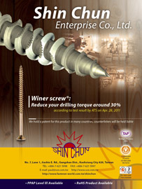 SWiner Screw