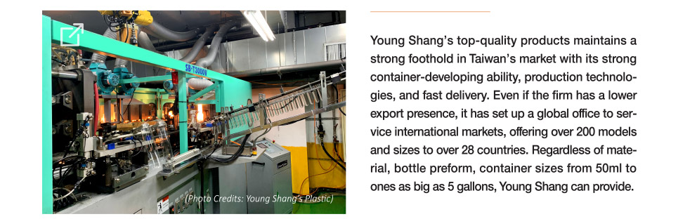 Young Shang, its strong container-developung ability